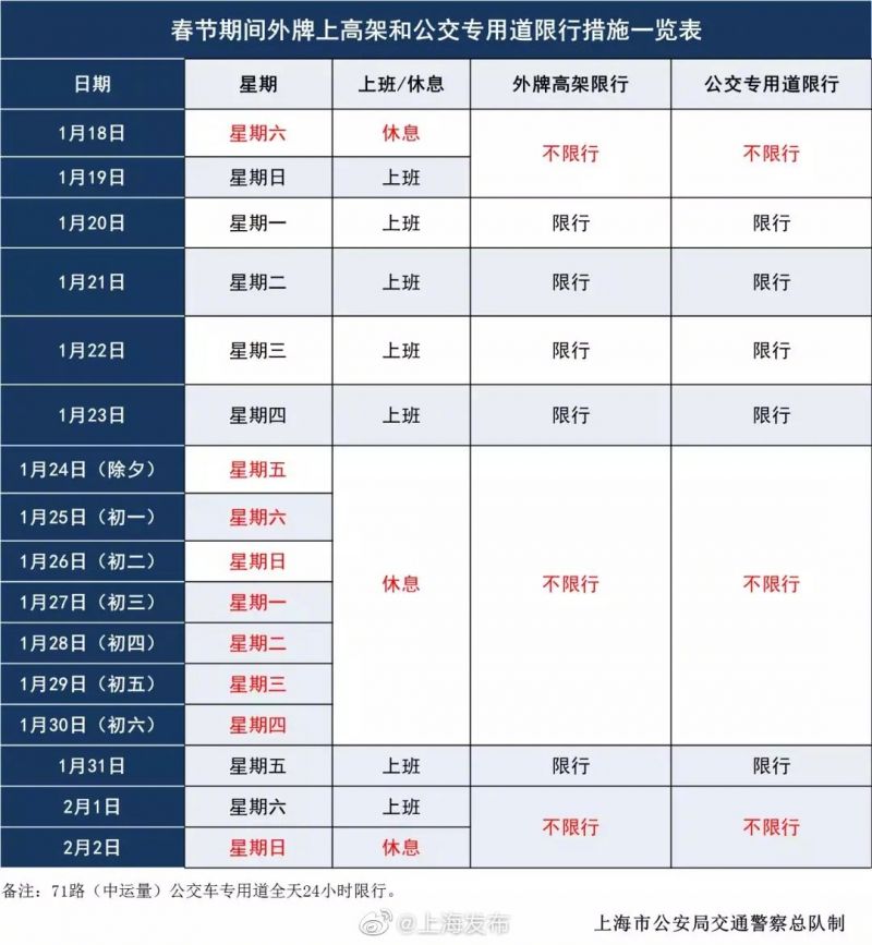 电器配件的生产销售 第292页