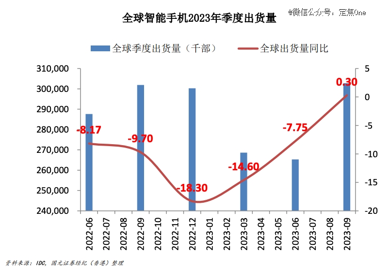 第1791页
