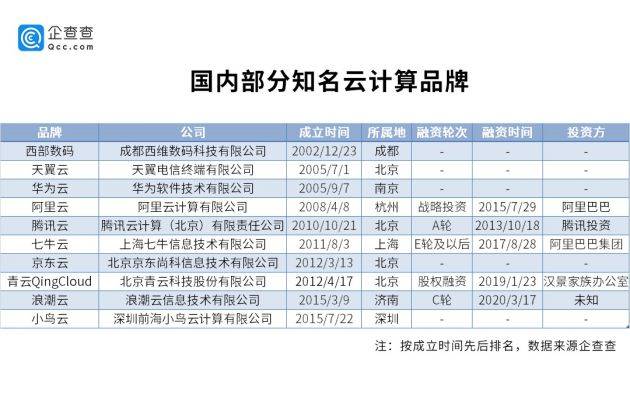 自行车配件 第271页