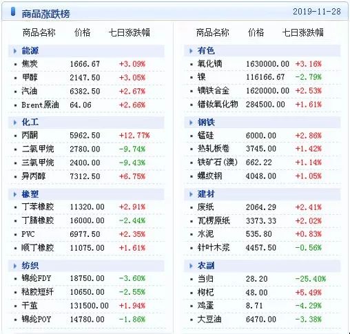 电器配件的生产销售 第269页