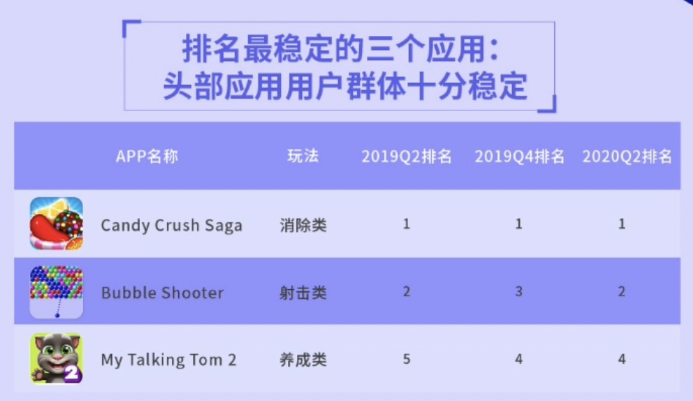 电器配件的生产销售 第268页