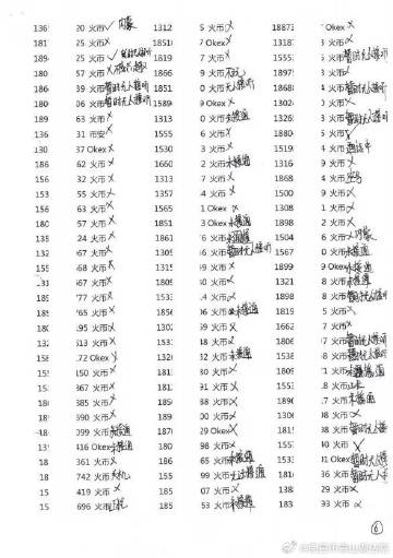货物进出口 第271页