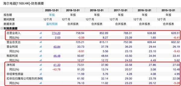 自行车配件 第265页