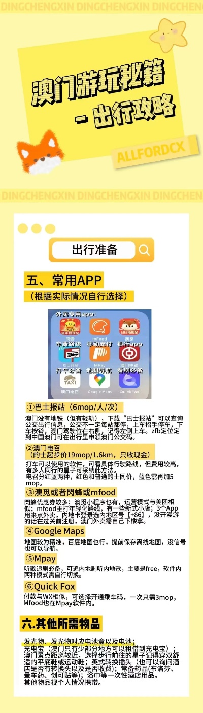 技术进出口 第211页