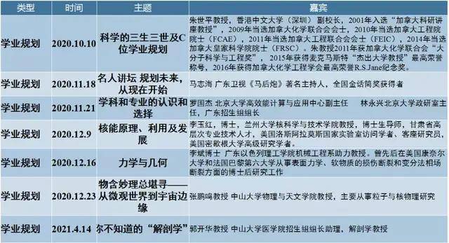 技术进出口 第209页