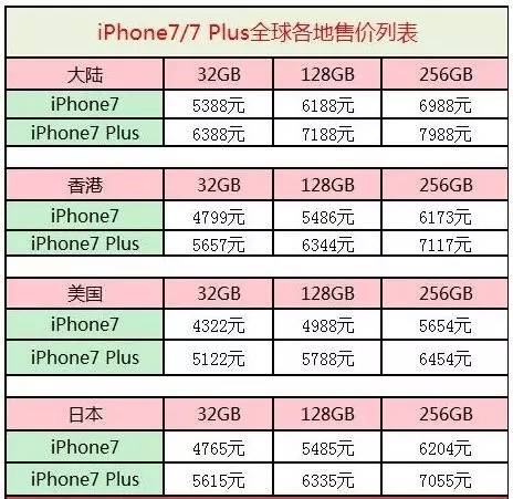 电器配件的生产销售 第260页