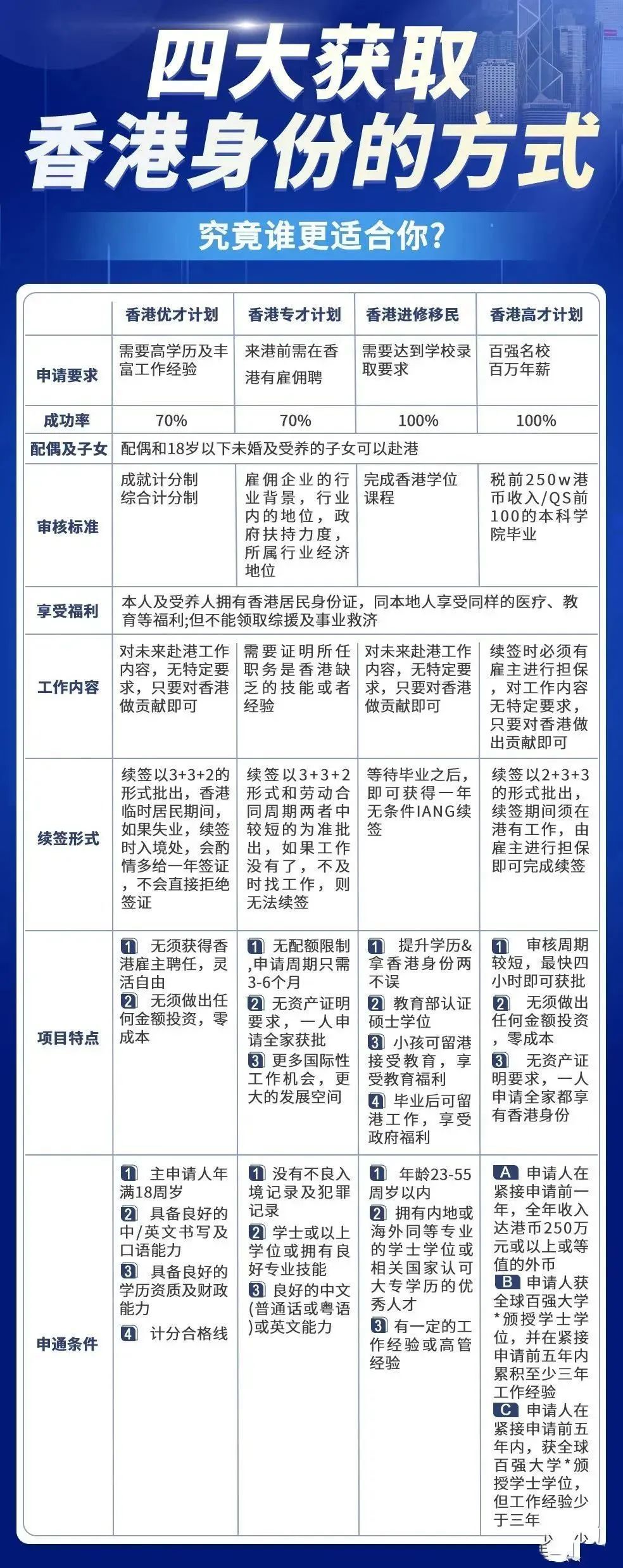 道路普通货物运输 第257页