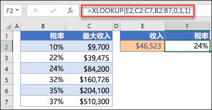 电器配件的生产销售 第259页