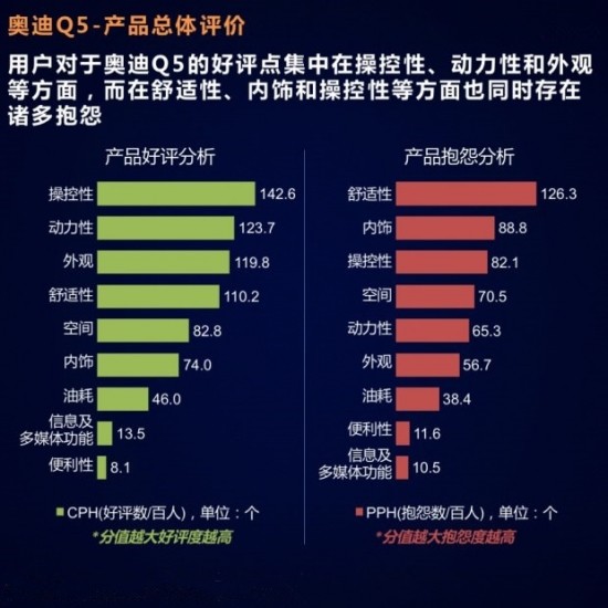 技术进出口 第204页
