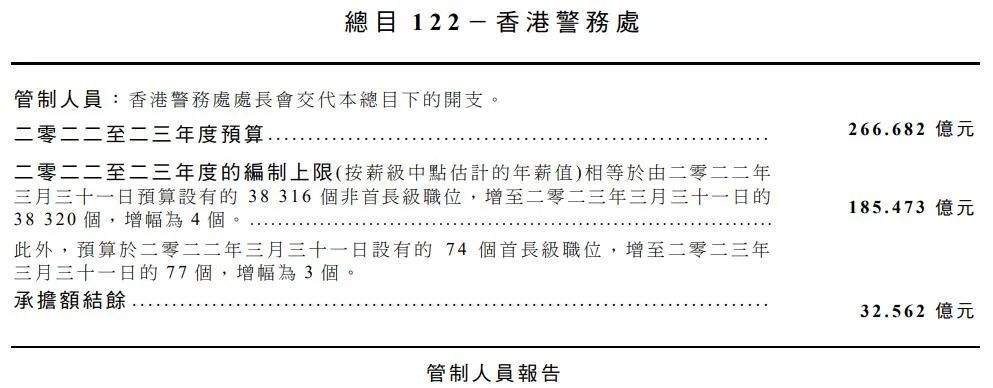 汽车零部件 第254页