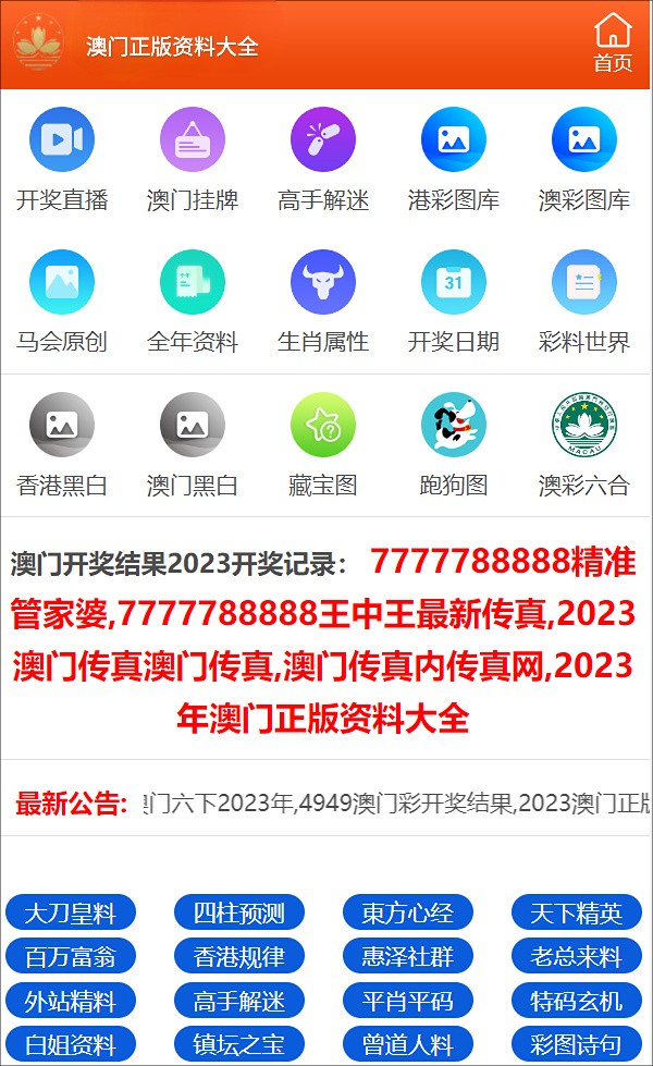 技术进出口 第203页