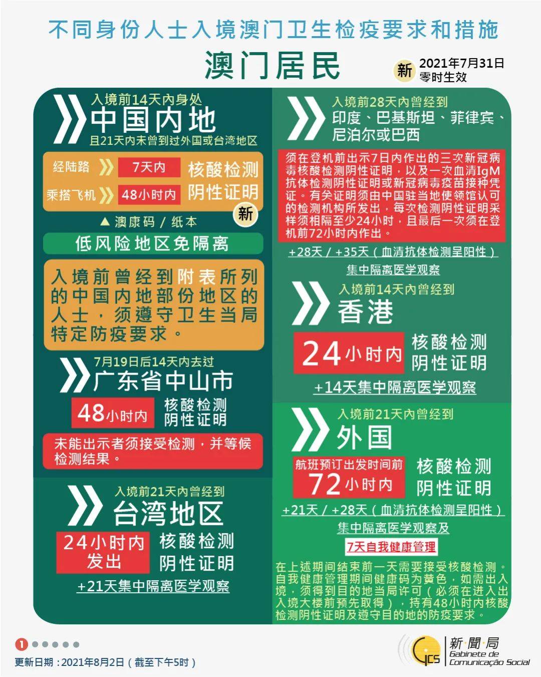 电器配件的生产销售 第253页