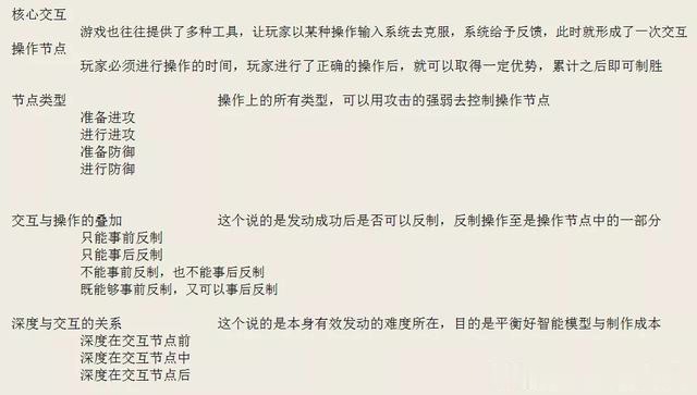 汽车零部件 第244页
