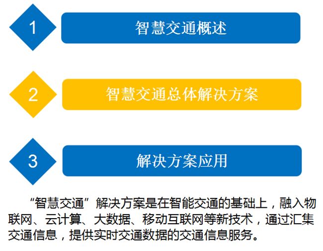 电器配件的生产销售 第247页
