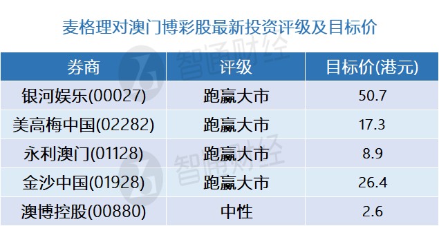 自行车配件 第246页