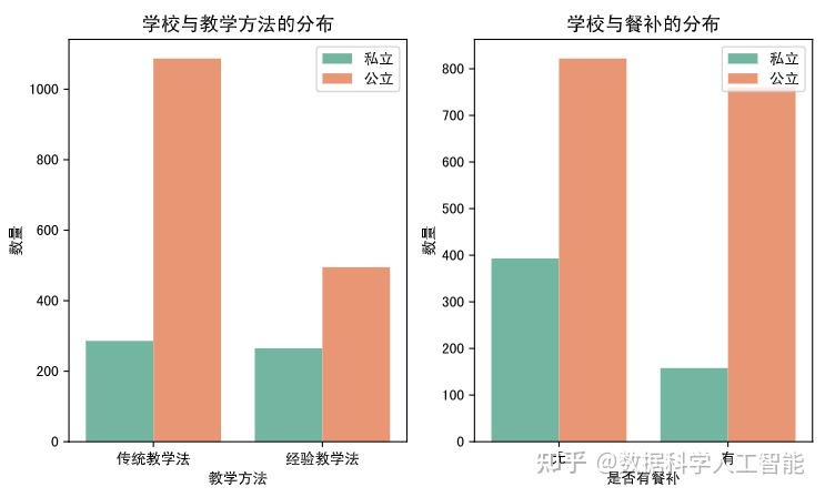 电器配件的生产销售 第243页