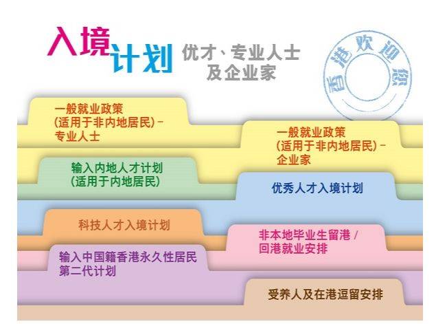 货物进出口 第244页