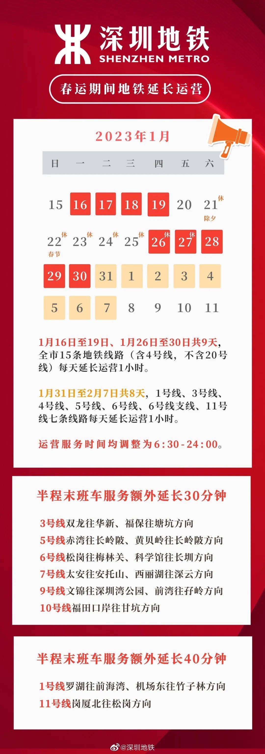 汽车零部件 第269页
