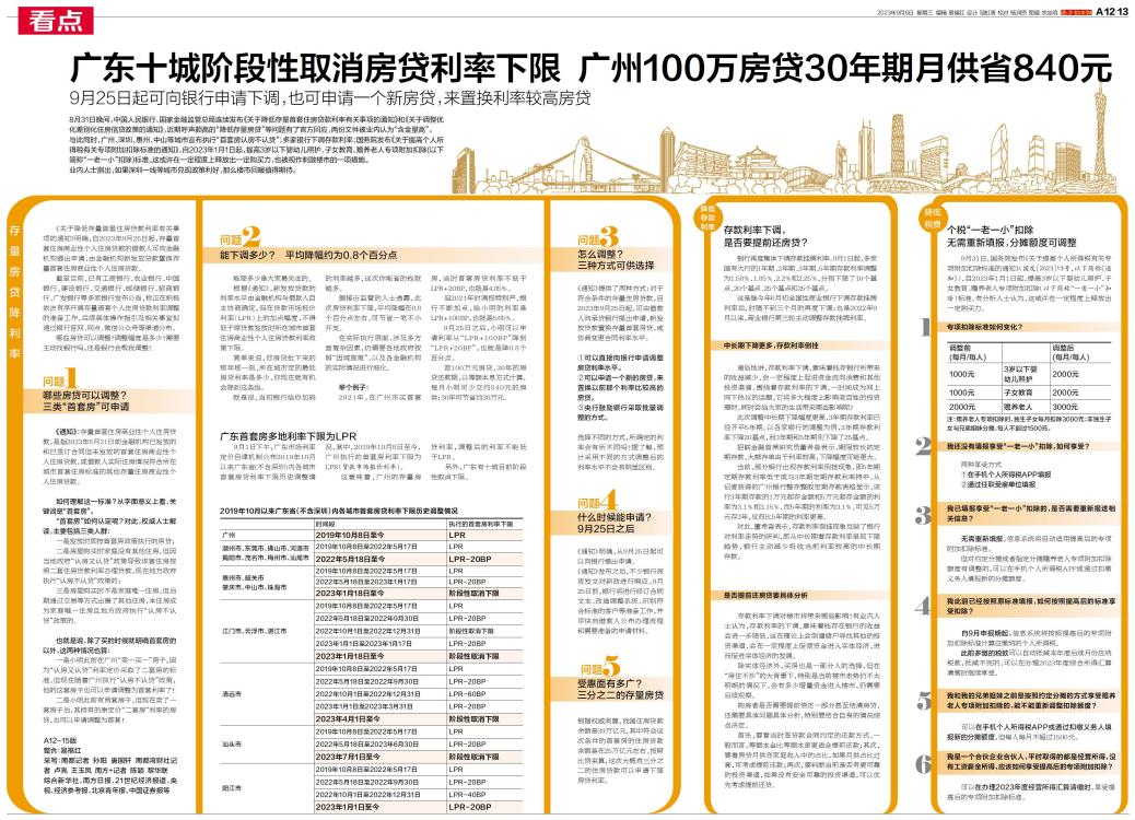 自行车配件 第237页