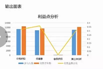 自行车配件 第236页