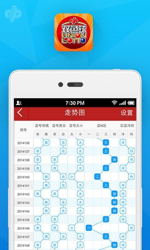 技术进出口 第180页