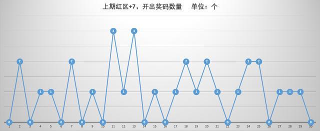 电器配件的生产销售 第232页