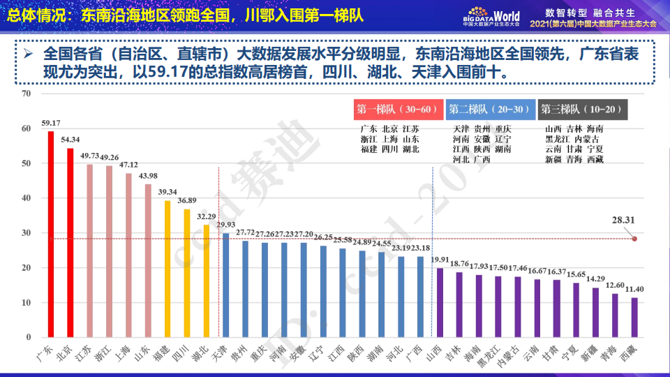 自行车配件 第232页