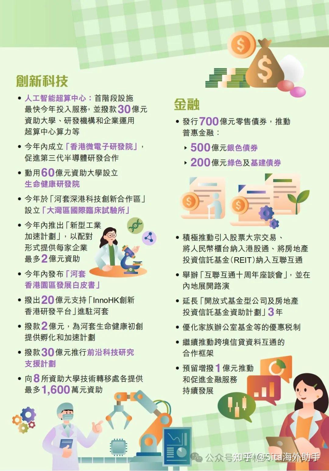 技术进出口 第178页