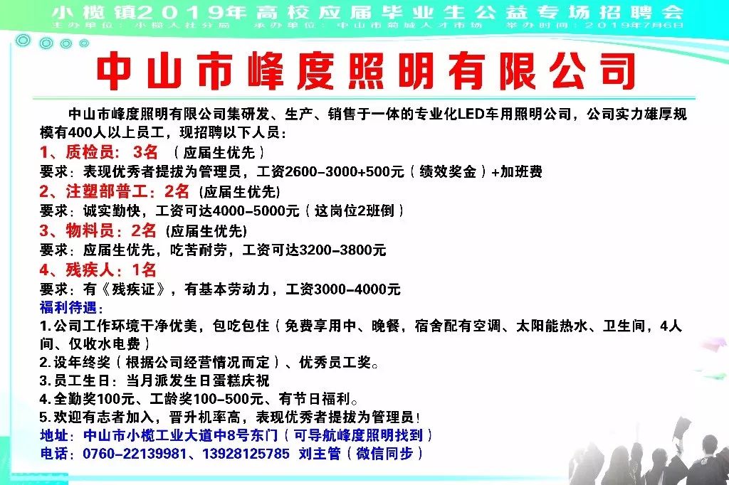 汽车零部件 第224页