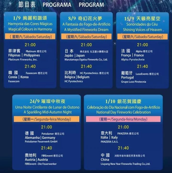 汽车零部件 第222页