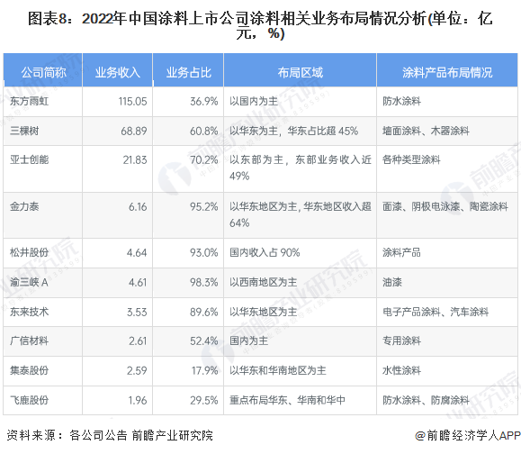 自行车配件 第218页