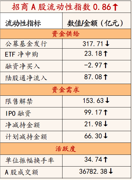 电器配件的生产销售 第215页