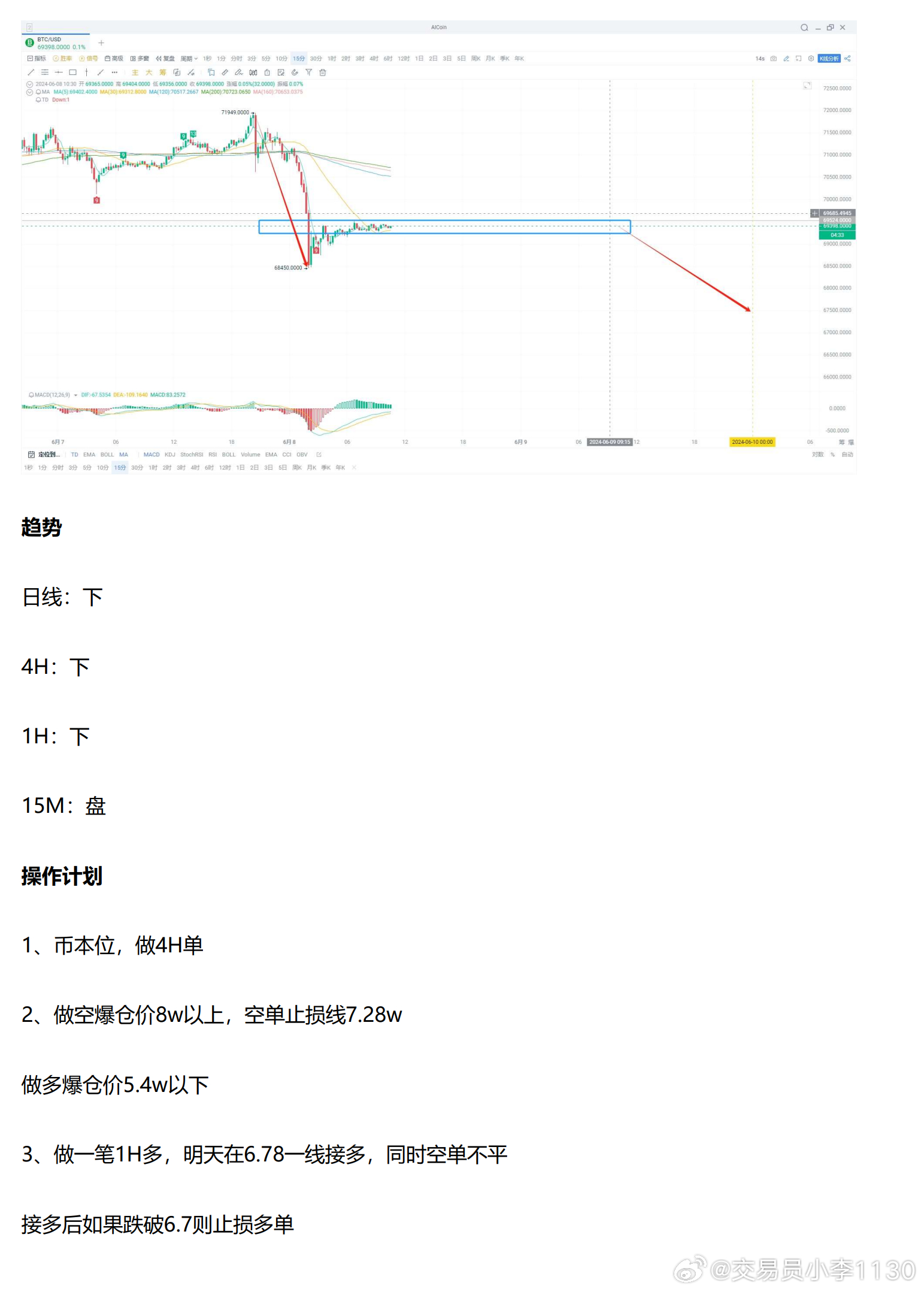 自行车配件 第216页