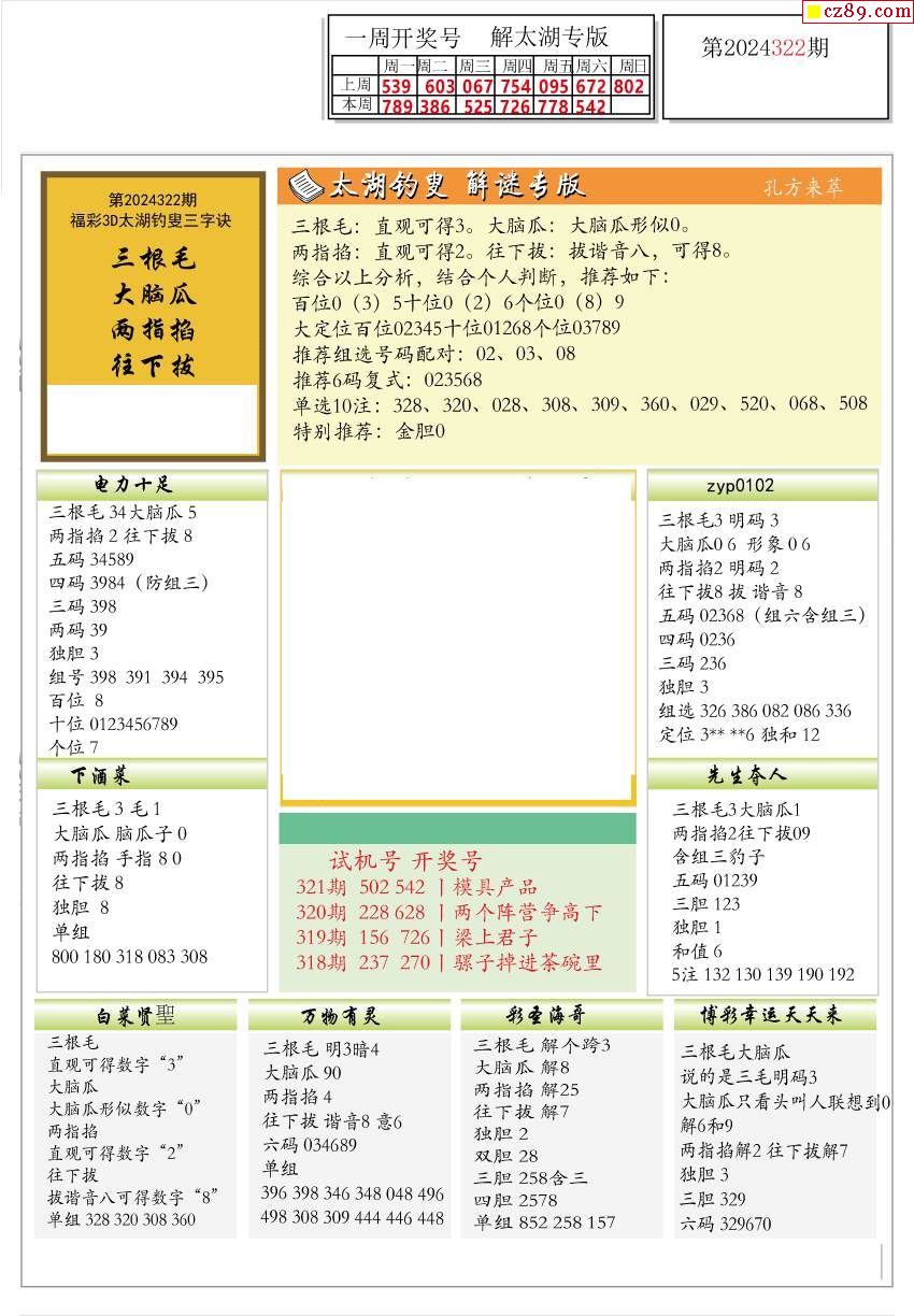 货物进出口 第211页