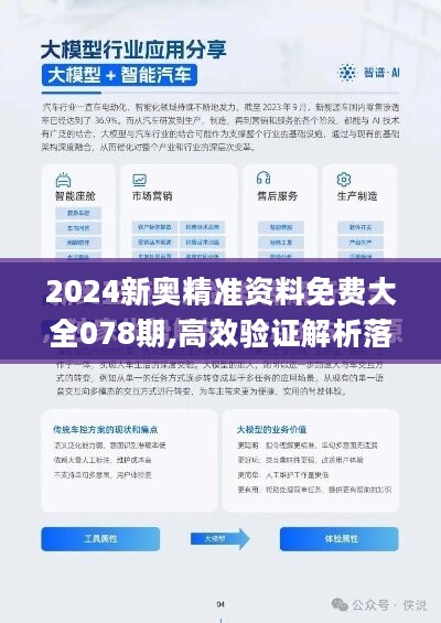 货物进出口 第207页