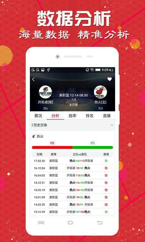 货物进出口 第205页