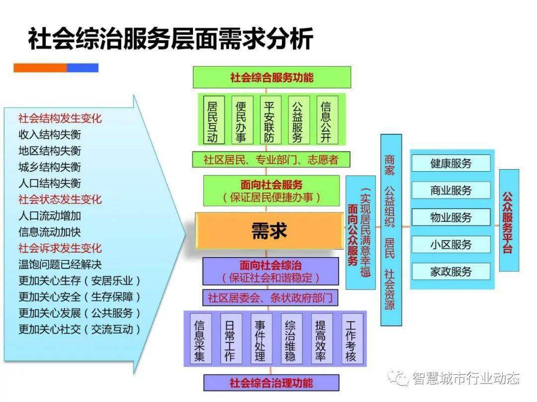 电器配件的生产销售 第198页