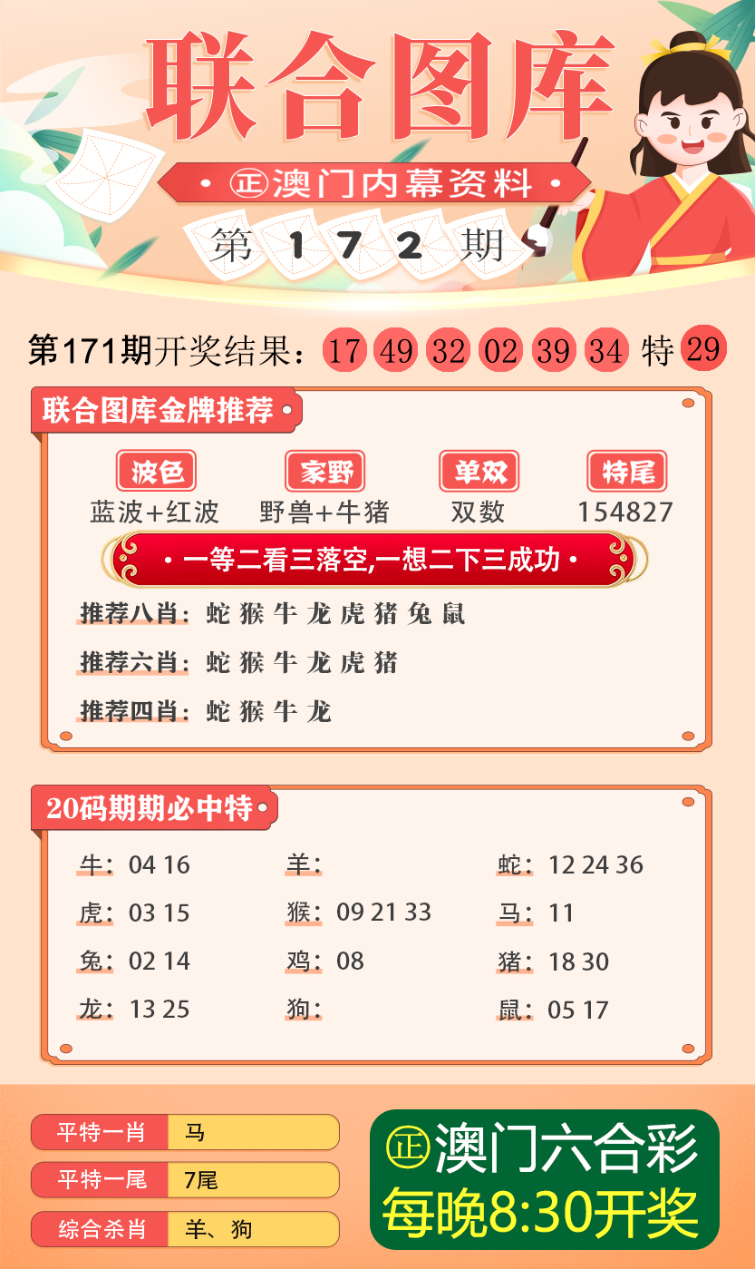 自行车配件 第197页