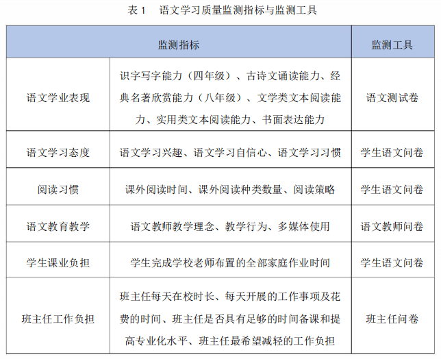 汽车零部件 第186页