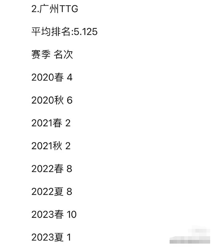 自行车配件 第187页