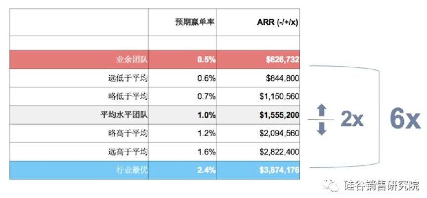 汽车零部件 第183页