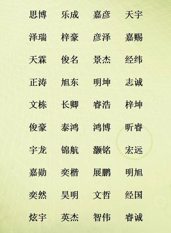 电器配件的生产销售 第177页