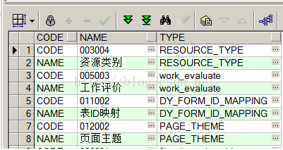 货物进出口 第181页