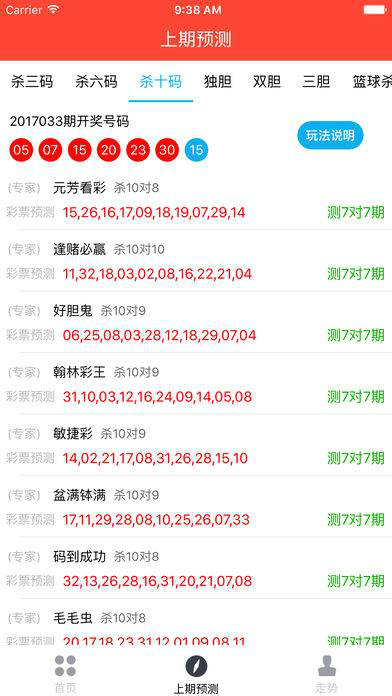 自行车配件 第178页