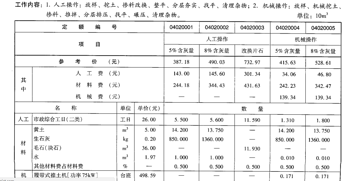 自行车配件 第177页