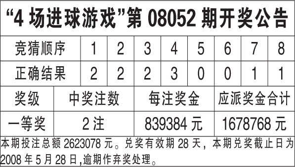 自行车配件 第175页