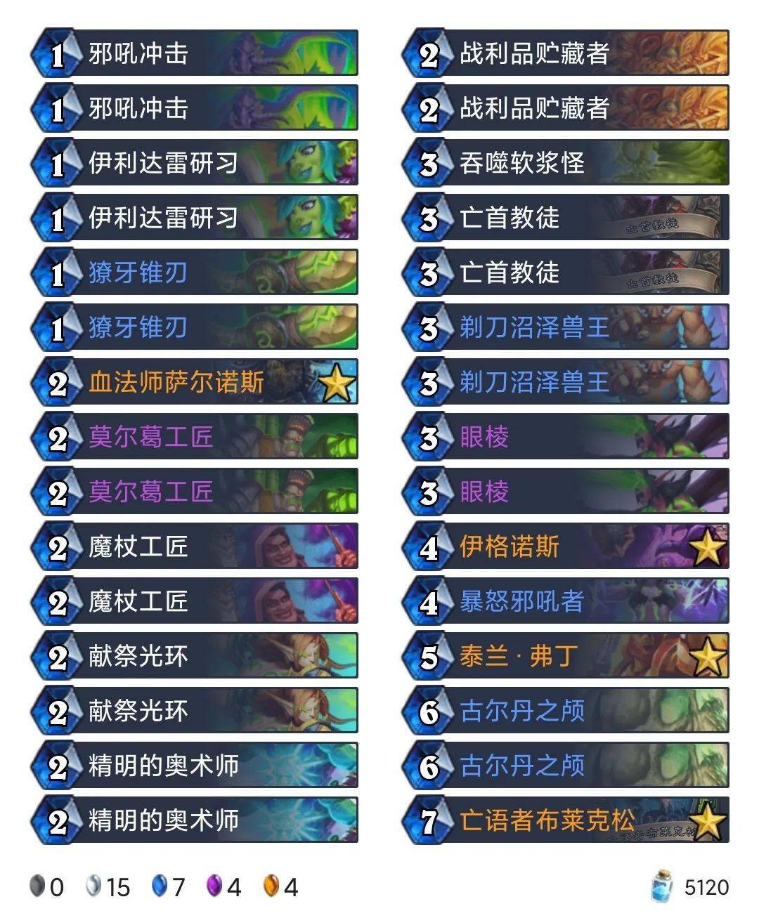 自行车配件 第170页