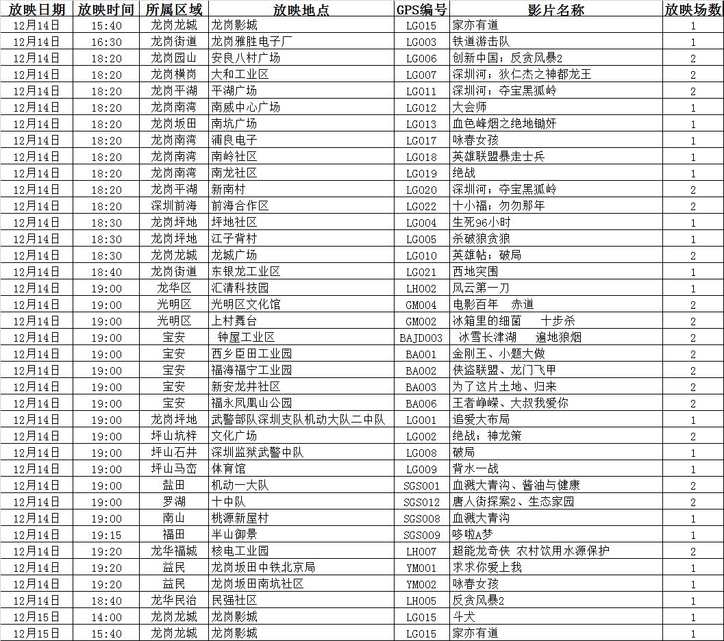 2024年新澳门今晚开奖结果查询表,数据导向计划_安全版48.386