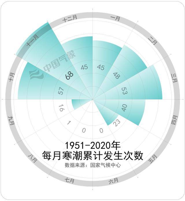 自行车配件 第169页