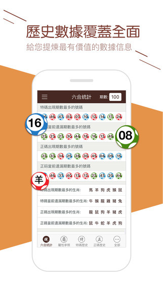 自行车配件 第167页